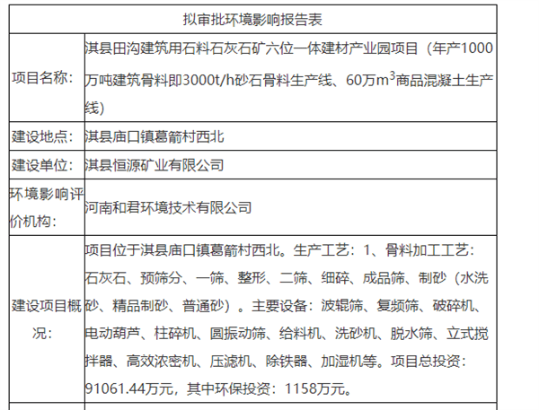 合計(jì)年產(chǎn)約4500萬噸 河南/安徽/浙江/廣東等多地砂石項(xiàng)目或?qū)㈤_工